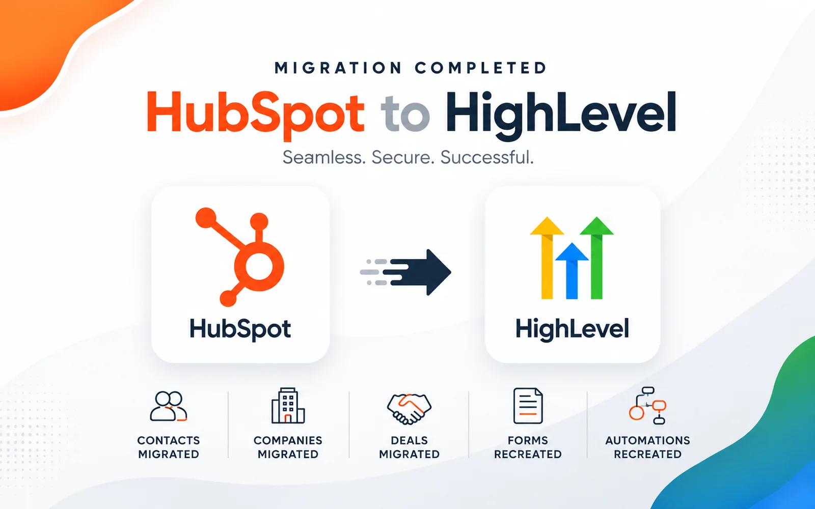 HubSpot to HighLevel migration project preview